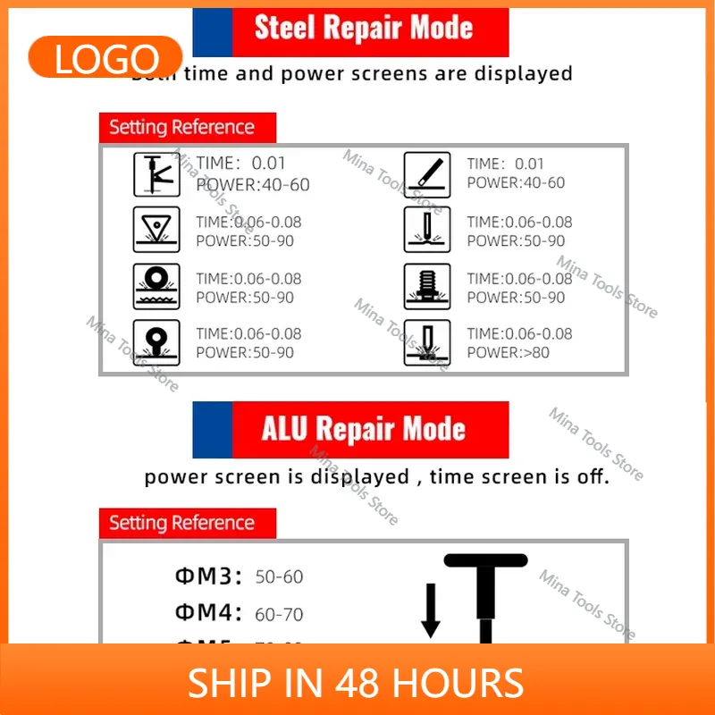 Extractor de Abolladuras Autom - Tools Of Workshop reseña y precio